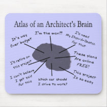 Atlas van de Hersenen van een Architect