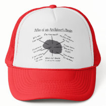Atlas van de Hersenen van een Architect