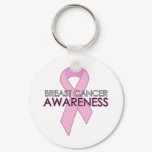 Pink Ribbon Sleutelhangers