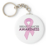Pink Ribbon Sleutelhangers