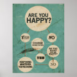 Gelukkig Poster