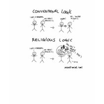 Godsdienstige Logica