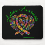 Awareness muismatten