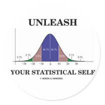 Laat Uw Statistische Zelf (de Humor van de Kromme 