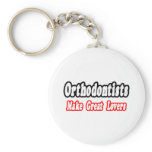 Orthodontists maakt Grote Minnaars
