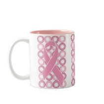 Retro Roze Mok van de Koffie