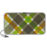 Argyle Speakers