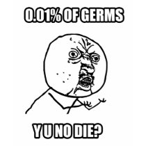Y U GEEN Kerel Meme