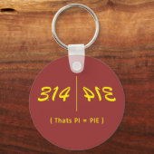 π pi sleutelhanger (Voorkant)