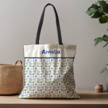 Сute Blueberry waterverf patroonnaam