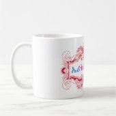 ኤ ሪ ን ራ Eritrees ት Eritrees ... Eritrea ዘ Eritrees Koffiemok (Links)