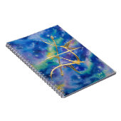 ዕዪቿልጠ! NOTITIEBOEK (Rechterzijde)