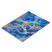 ዕዪቿልጠ! NOTITIEBOEK (Linkerzijde)