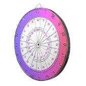 ダーツ初心者 得点計算 DARTBORD (Voorkant Rechts)