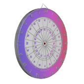 ダーツ初心者 得点計算 DARTBORD (Voorkant Links)