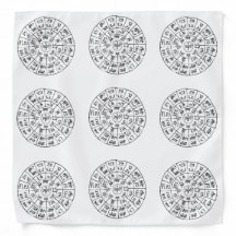 フトマニ図 バンダナ 龍体文字