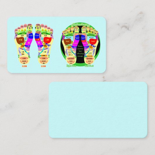 リフレクソロジーの足の地図 ポスター VISITEKAARTJE (Voorkant / Achterkant)