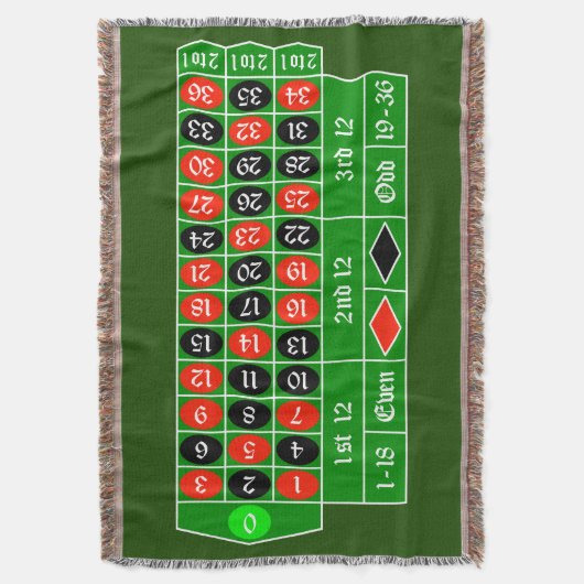 ルーレット DEKEN (Voorkant Verticaal)