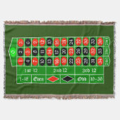 ルーレット DEKEN (Voorkant)