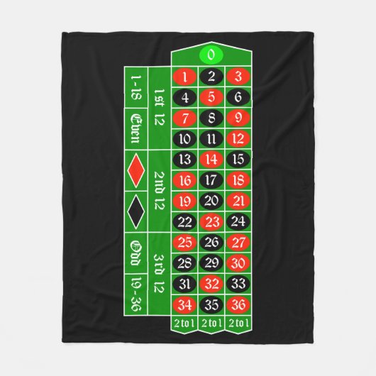 ルーレット FLEECE DEKEN (Voorkant)