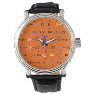 一乗音界時計 HORLOGE