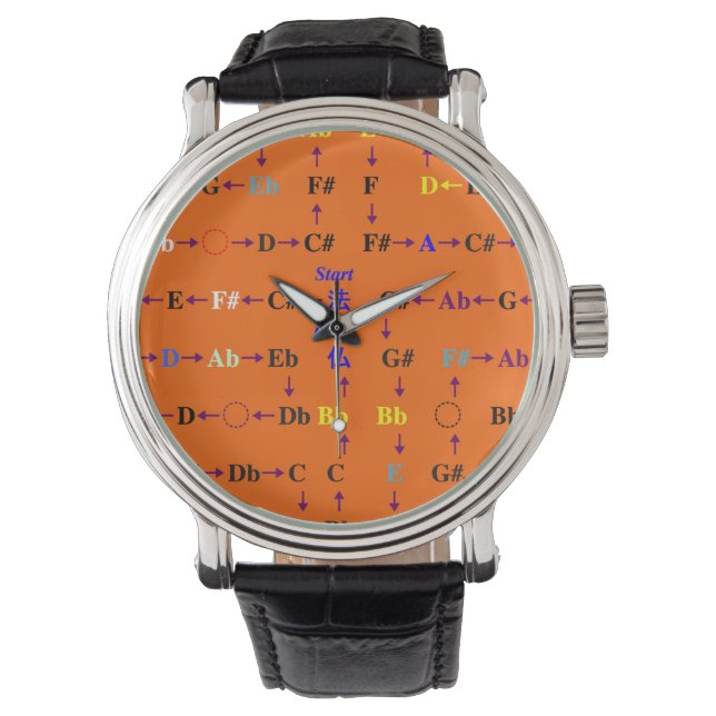 一乗音界時計 HORLOGE (Voorkant)