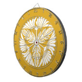三つ葉菊 DARTBORD (Voorkant Rechts)