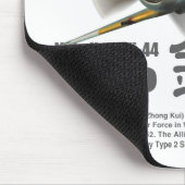 二 式 戦 機"鍾"Nakajima Ki-44"Tojo" Muismat (Hoek)