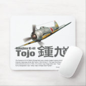 二 式 戦 機"鍾"Nakajima Ki-44"Tojo" Muismat (Met muis)