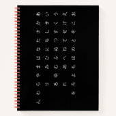 五 十 ナタ音(カカ) NOTITIEBOEK (Voorkant)