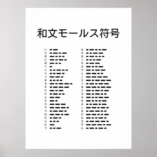 和文モールス符号 Wabun Code Poster (Voorkant)
