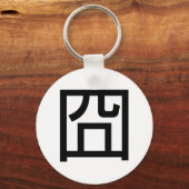 囧 Jiong Chinese Orz Asian Meme Hanzi Emoticon Sleutelhanger (Voorkant)