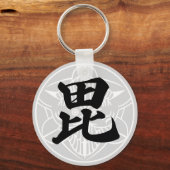 日 本 将 op het の 戦 sleutelhanger (Voorkant)