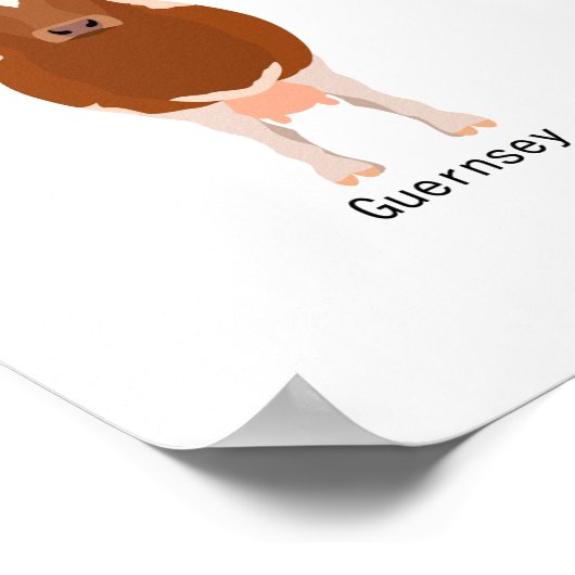 牛 の 類 一 覧 POSTER (Hoek)