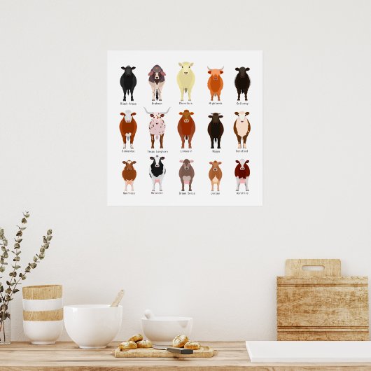 牛 の 類 一 覧 POSTER (Keuken)