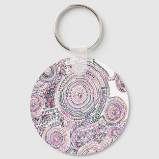 猫のいる算数曼荼羅 SLEUTELHANGER