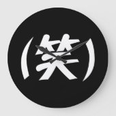 (笑) LOL Japans Slang Grote Klok (Voorkant)