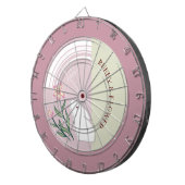 花とうさぎ DARTBORD (Voorkant Rechts)