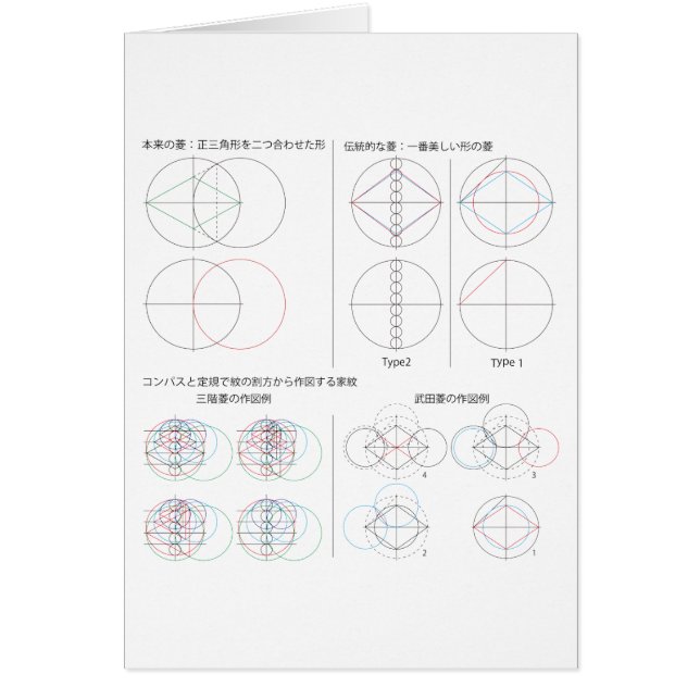 菱 種 類 (Voorkant)