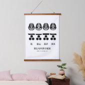 藩 主 家 利 の  onder 毛 hangend wandkleed (Slaapkamer)