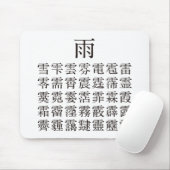 雨と雨冠の漢字 MUISMAT (Met muis)