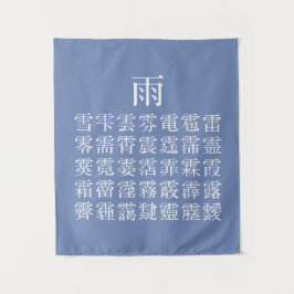 雨と雨冠の漢字 WANDKLEED