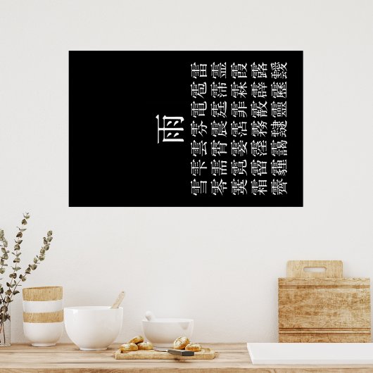 雨 と 冠 の 漢 字 POSTER (Keuken)
