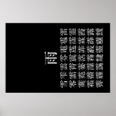 雨 と 冠 の 漢 字 POSTER (Voorkant)