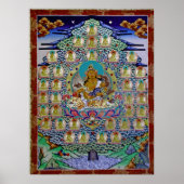 黃 神35佛Yellow Jambhala n 35 Buddhas Poster (Voorkant)