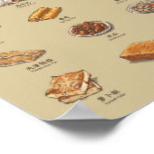 點 心 | Dom Som (A3) Poster (Hoek)