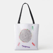 ３つの大切な要素と「縁結曼荼羅」 TOTE BAG (Achterkant)
