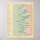 Zoek naar nationaliteiten posters Verenigd