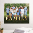 Zoek naar gezegde kunst Familie