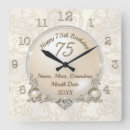 Zoek naar ma klokken Vrouw